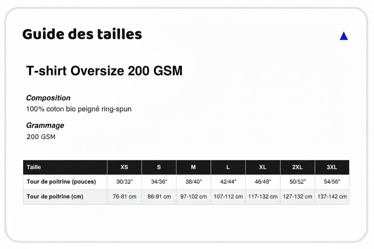 Guide des tailles MWN